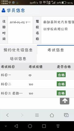 過與不過 南部駕校的駕照之路